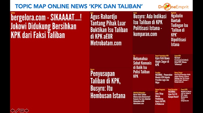 Cyber mercenaries vs the KPK